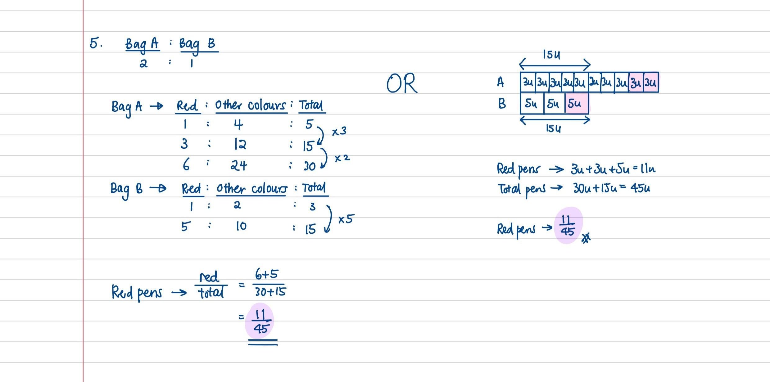 Handwritten notes comparing two different bag color ratios with calculations for number of red pens and total pens, including diagrams of a rectangle divided into smaller squares marked with measurements, and some calculations in blue ink.