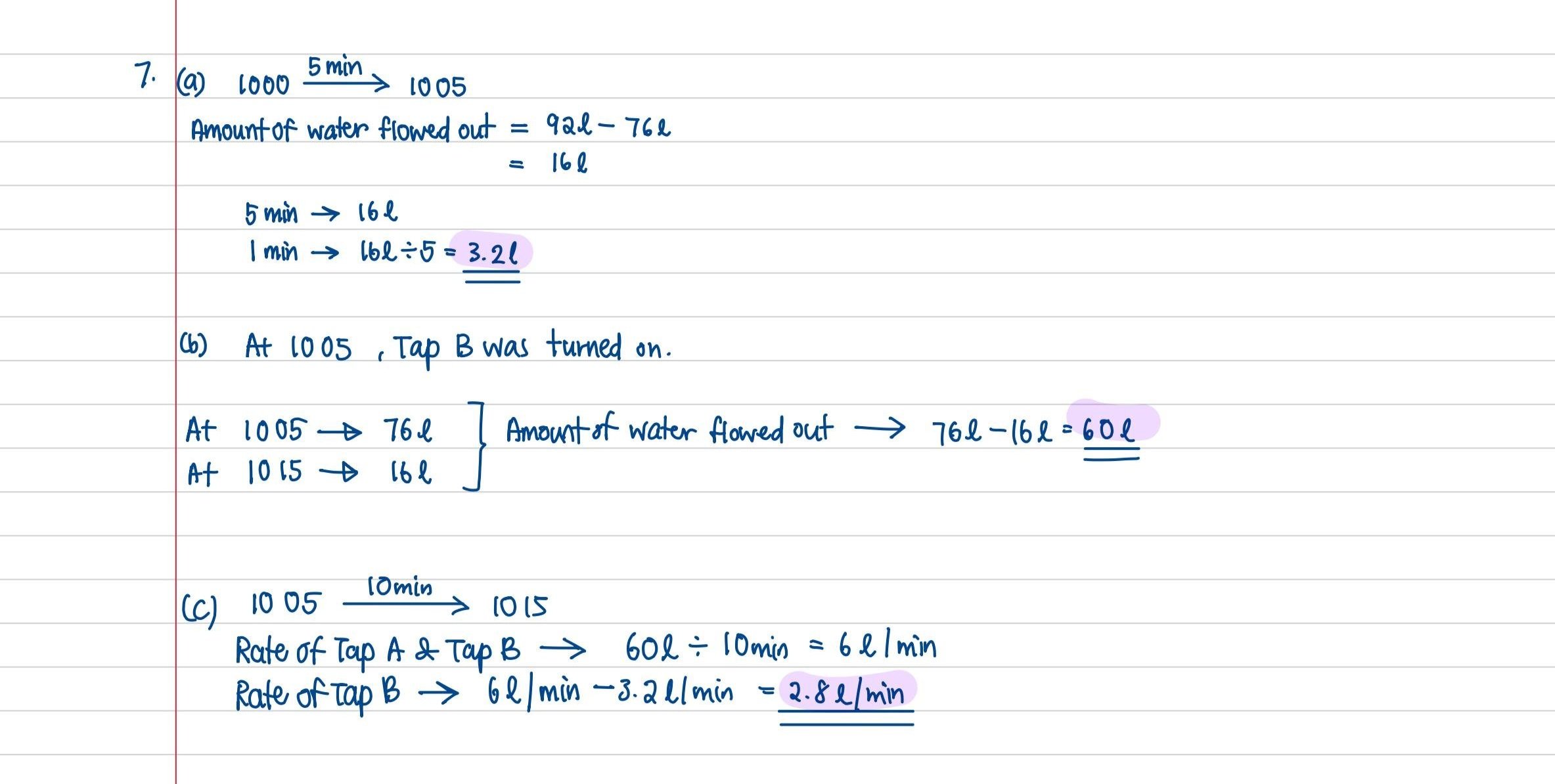 Handwritten notes with calculations about water flow, with sections labeled a, b, and c, including numbers, units, and arithmetic operations, written in blue and purple ink on lined paper.