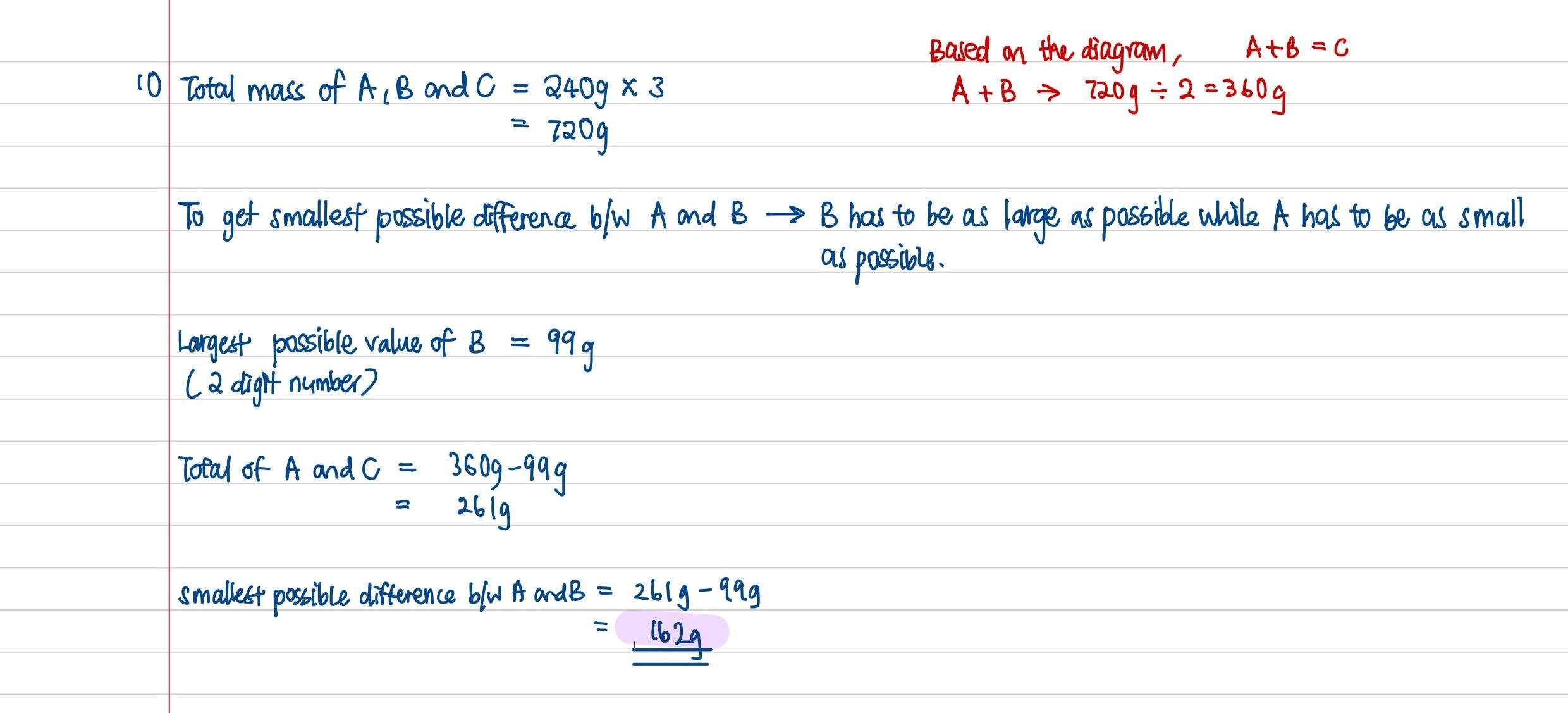 Handwritten notes on lined paper explaining the calculation of the smallest possible difference between two masses, A and B, with mathematical equations and annotations in blue and red ink.