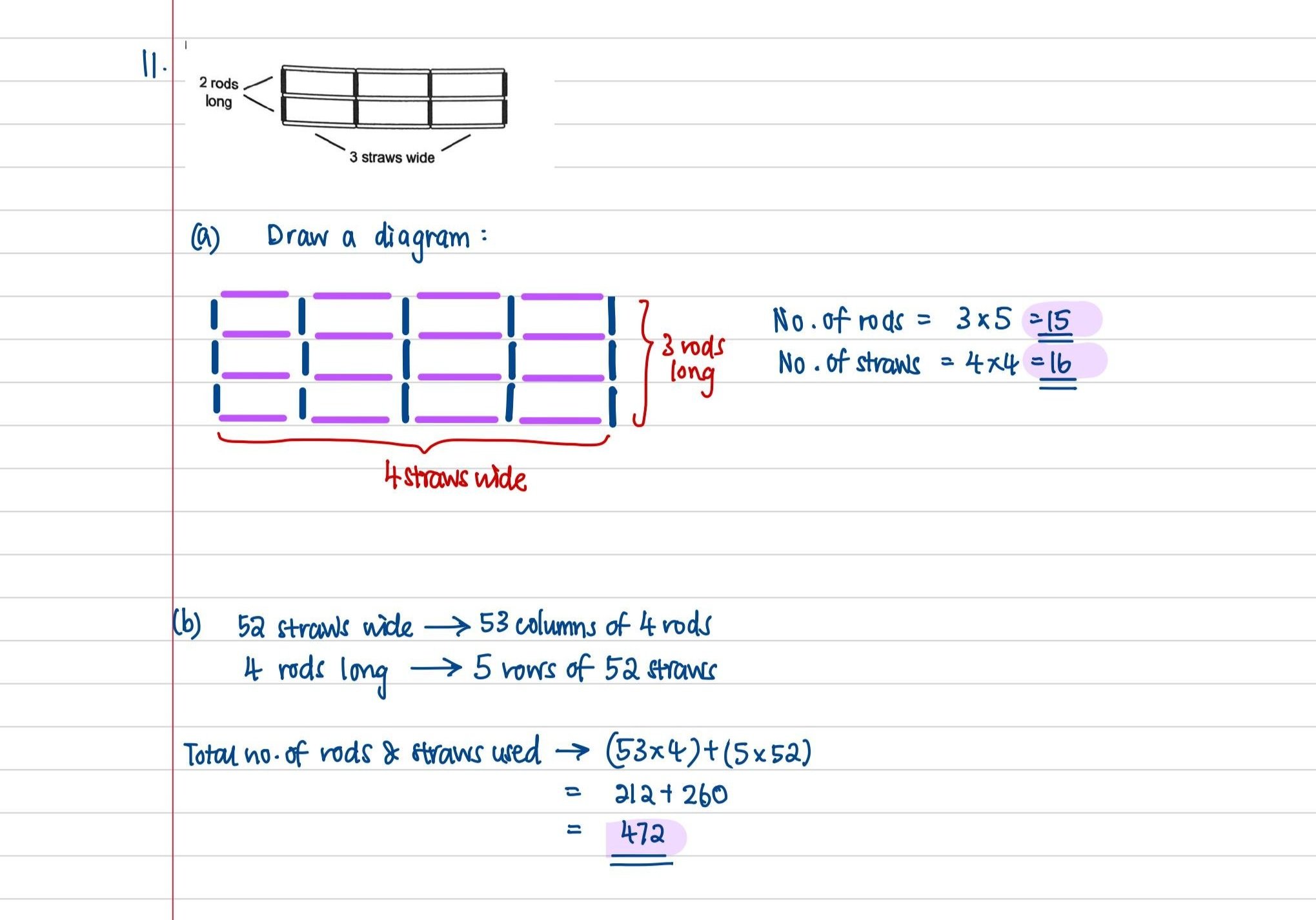 A handwritten diagram illustrating a grid of canes fashioned from rods and straws, with calculations demonstrating their arrangement and total number of rods and straws used.