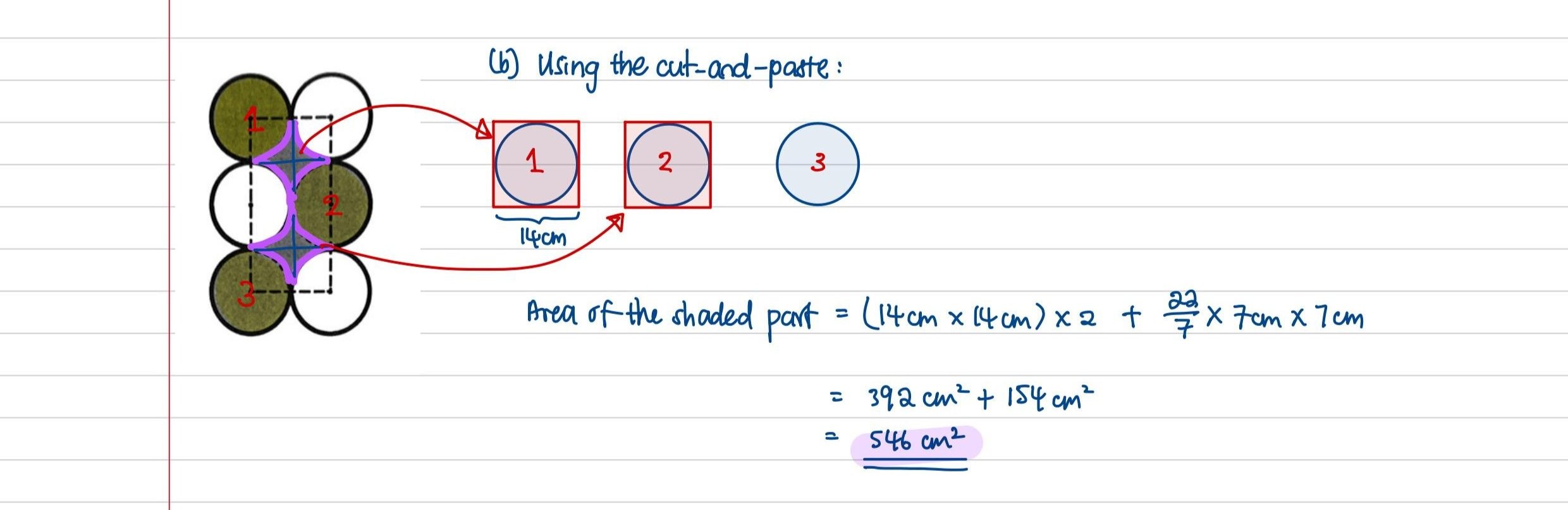 Illustration explaining how to find the area of shaded parts in overlapping circles, with diagrams and handwritten notes in blue and purple ink.