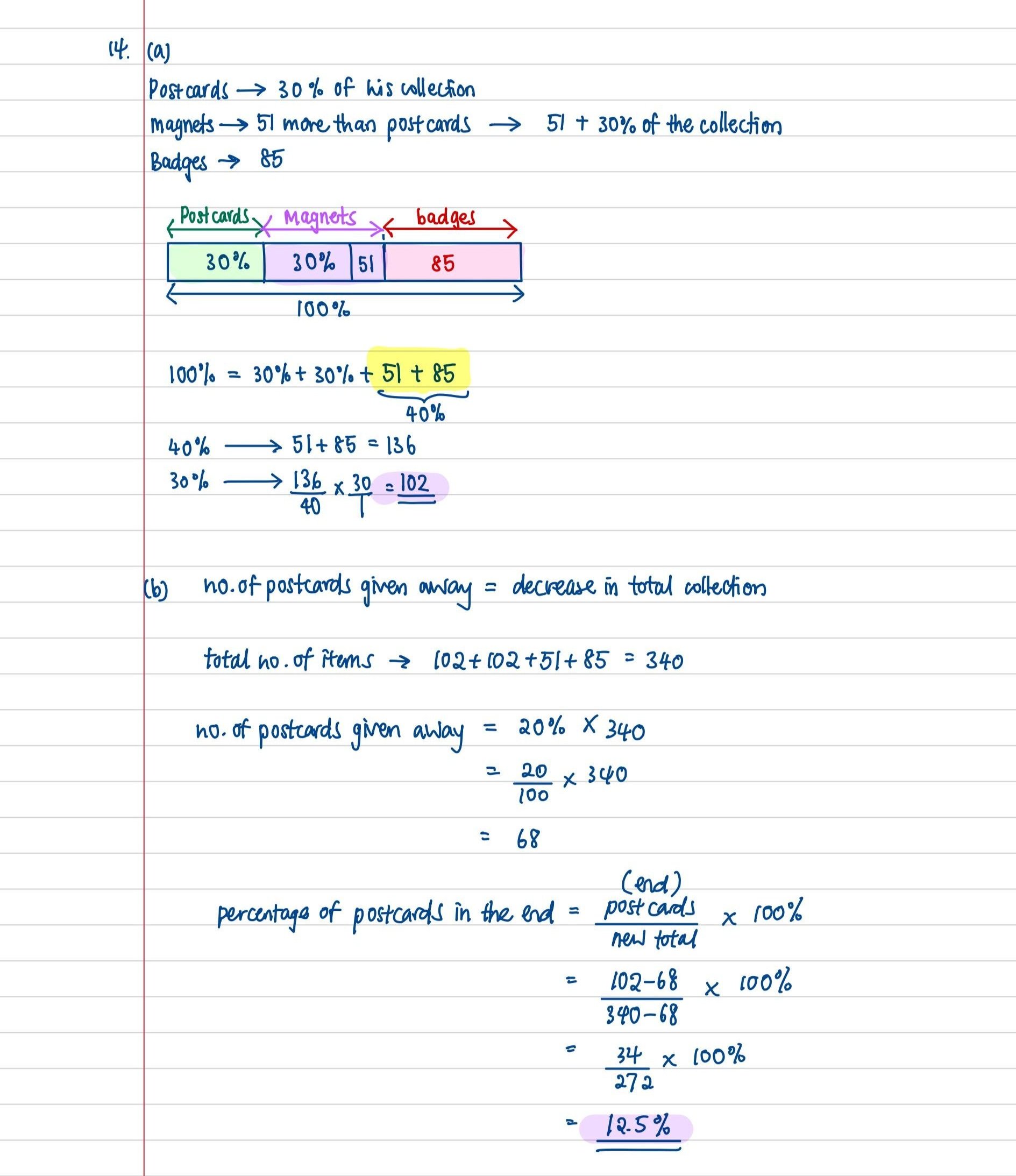 Handwritten notes and diagrams explaining the calculation of the percentage of postcards in a collection, including formulas, steps, and final result of 12.5%.