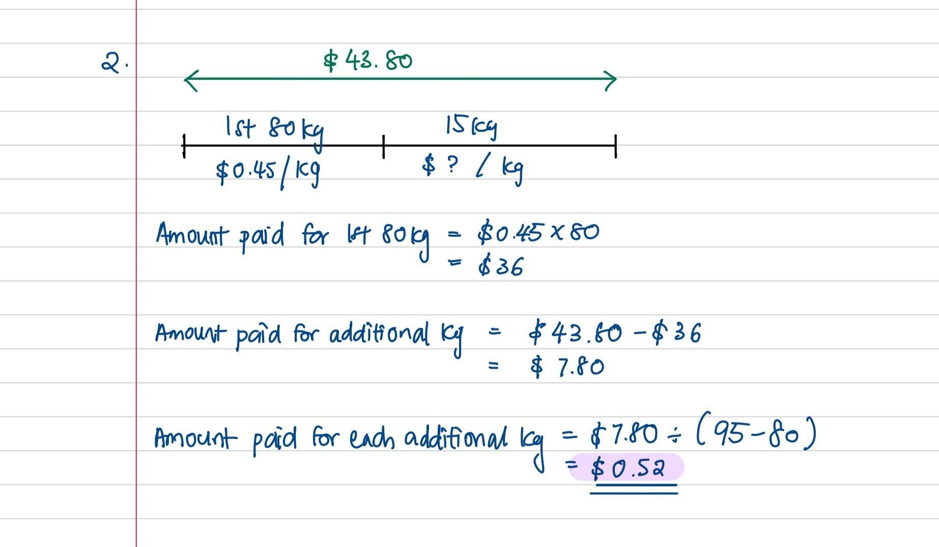 Handwritten notes showing a calculation of the price difference per kilogram for two quantities of a product, with prices and weights marked, and steps calculating the additional cost per kilogram.