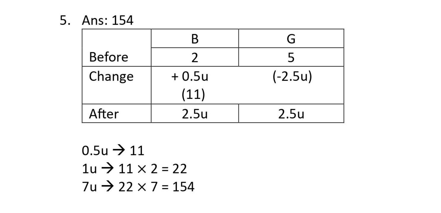 A table demonstrating a mathematical example showing the calculation process for reaching the answer 154, with steps involving variables and multiplication.